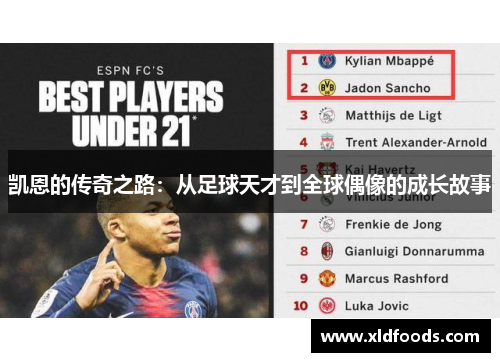 凯恩的传奇之路：从足球天才到全球偶像的成长故事